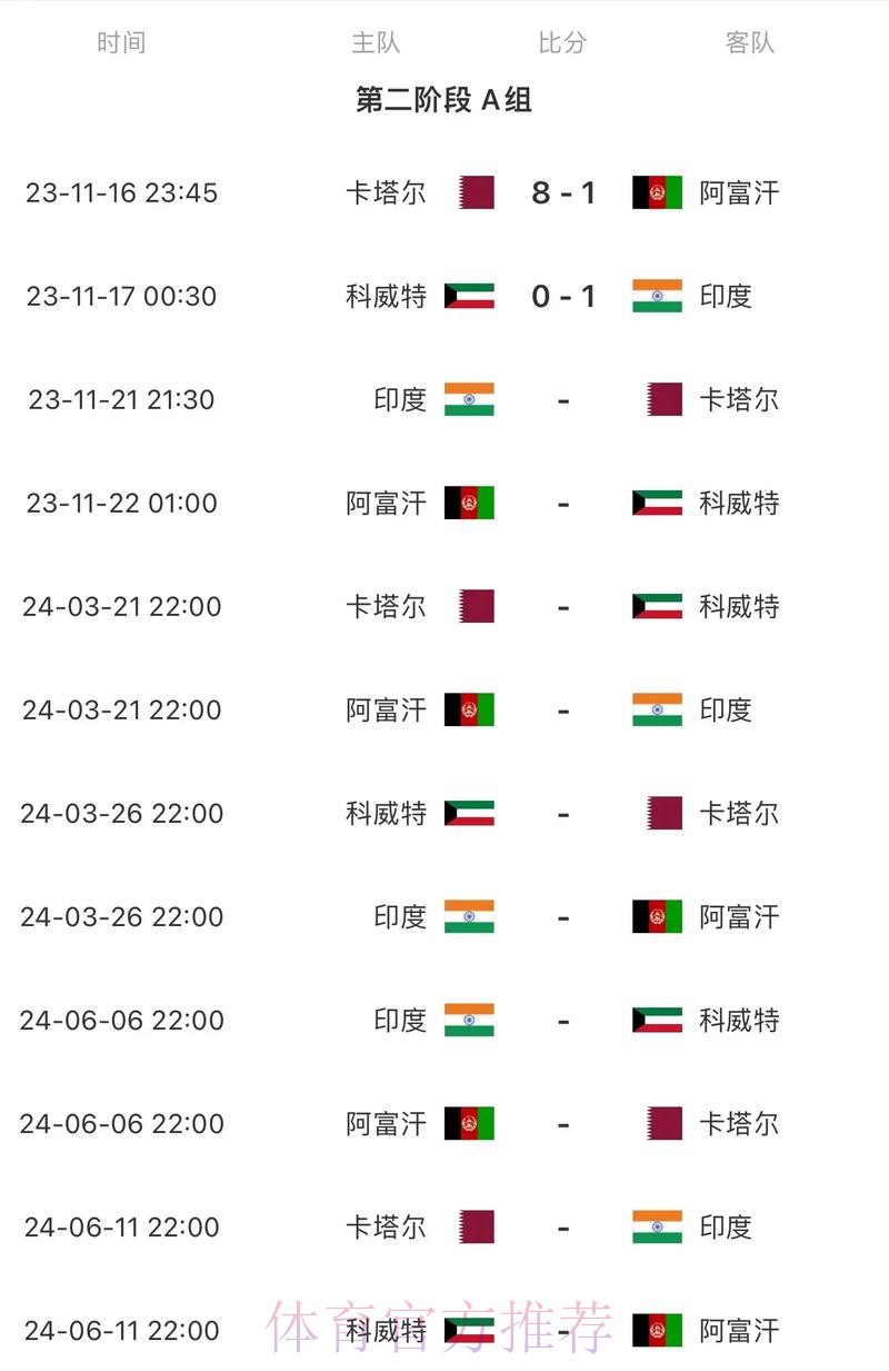 2026世界杯比赛时间实时更新赛事详情直播平台