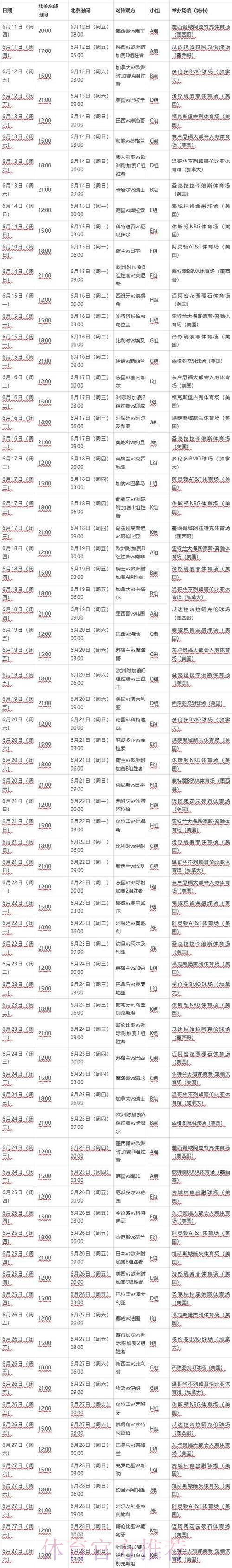 2026世界杯完整赛程详细安排比赛时间表在哪里看