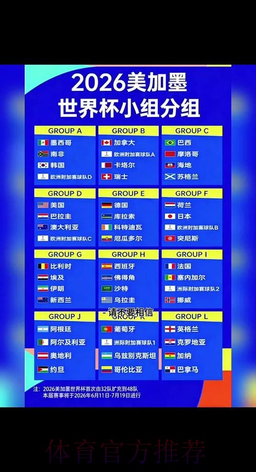 2026世界杯比赛时间详细安排最新时间表直播平台