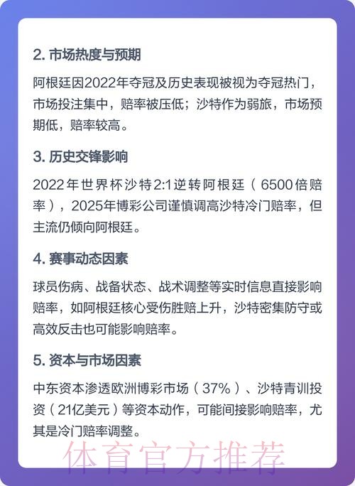 世界杯赔率变化及其背后的因素分析
